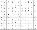 ابحث عن الكلمة الضائعة