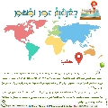 جغرافية عصر الظهور- ١٥