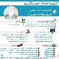 النيابة العامة- العصر القديم- ٢٩