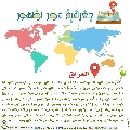 جغرافية عصر الظهور- ٣٠