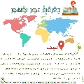 جغرافية عصر الظهور- ٣٥