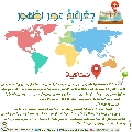 جغرافية عصر الظهور- ٣٩